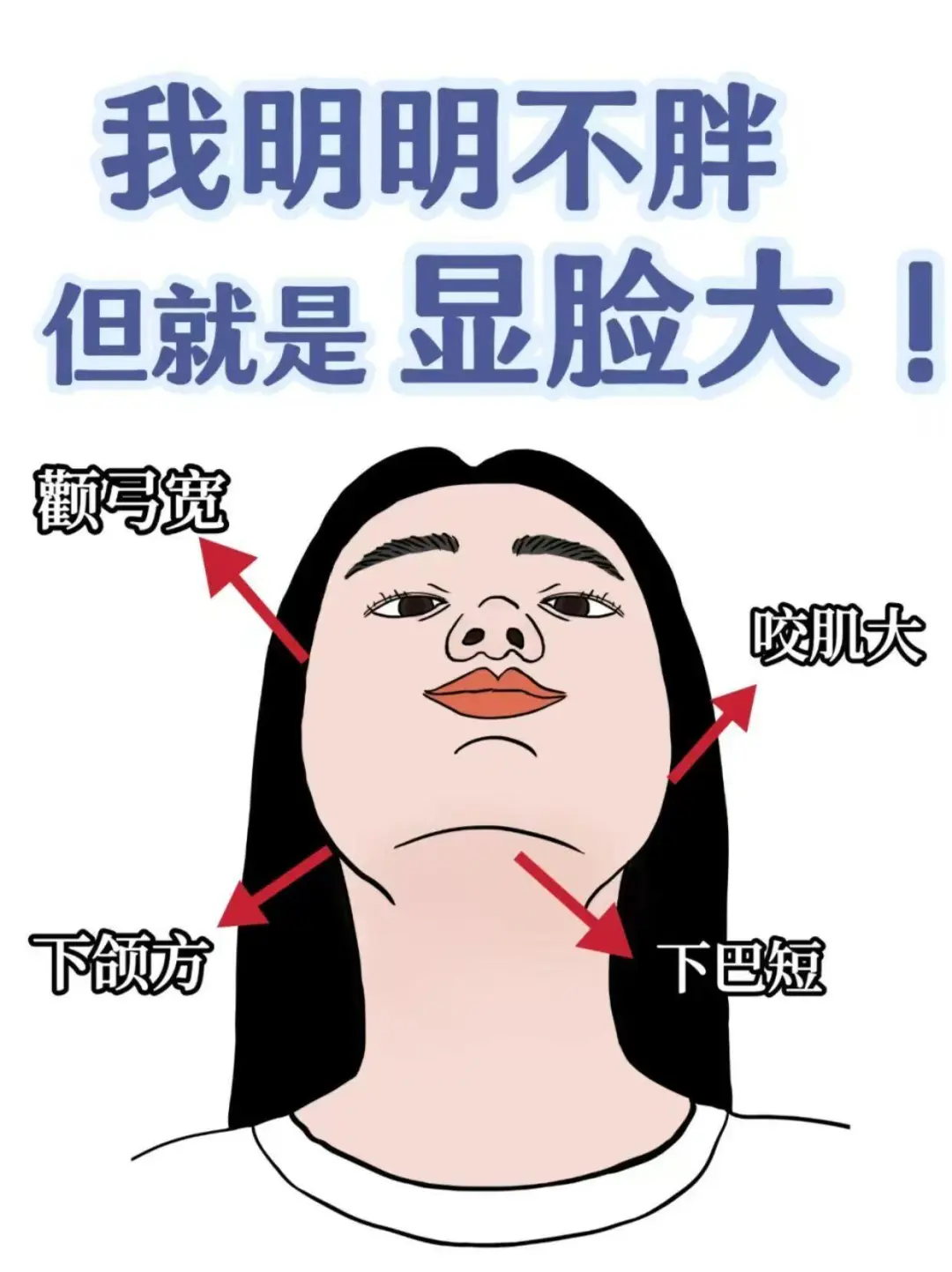 Fang脸才是天选美人