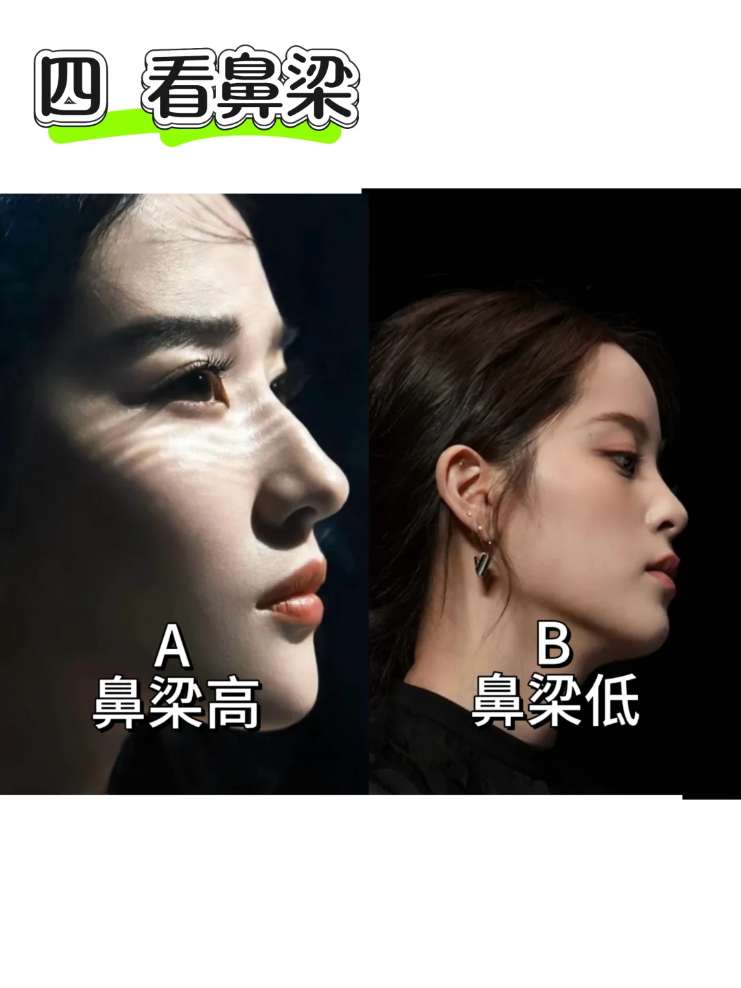 🔥 5s自测‼️你的五官属于哪种风格？