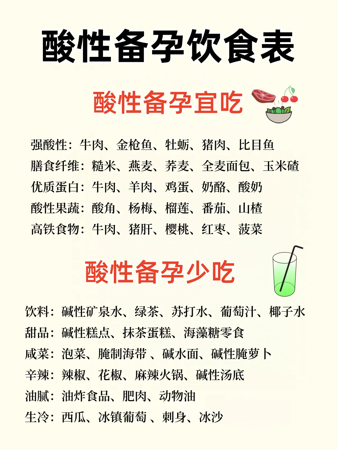 酸性备孕怀女孩，其实并不难...