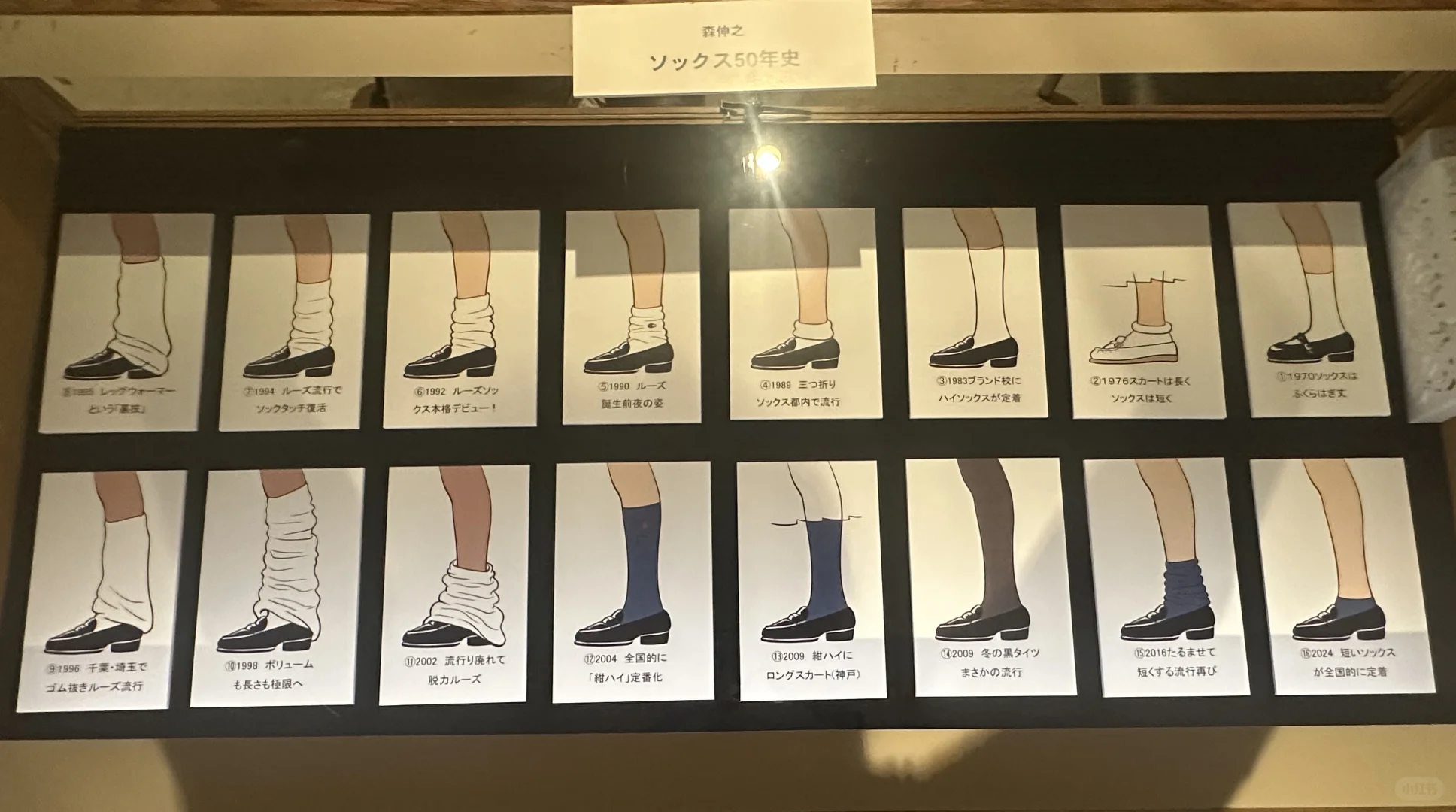 一张图看近50年的JK都流行什么袜子
