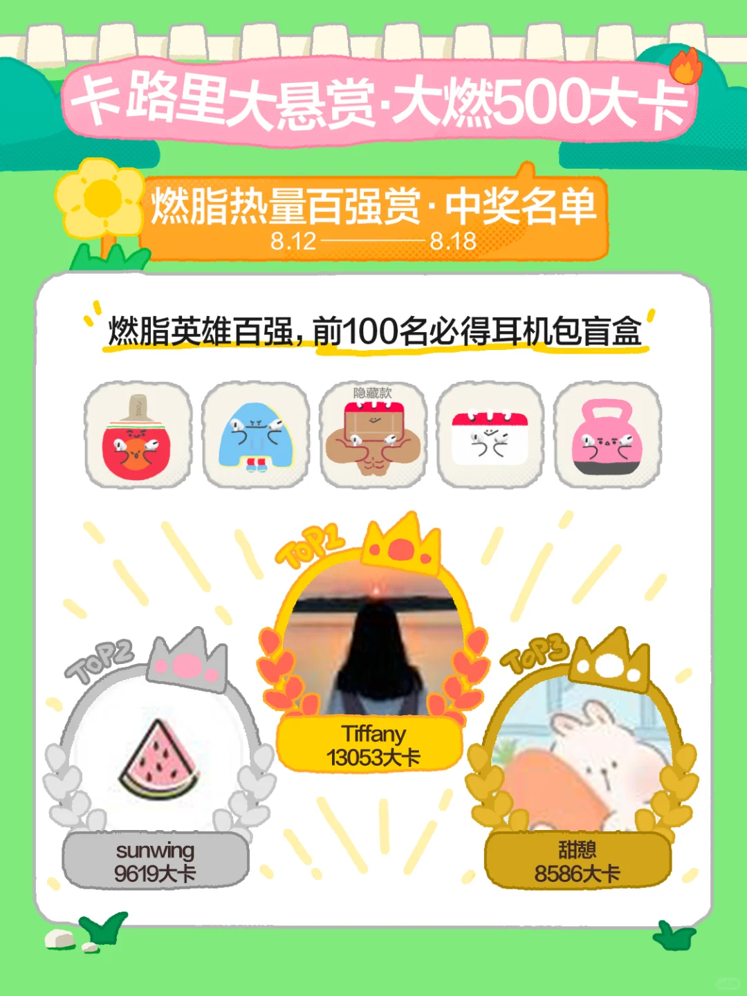 不要叫我皮巴拉，叫我燃脂机能主理人