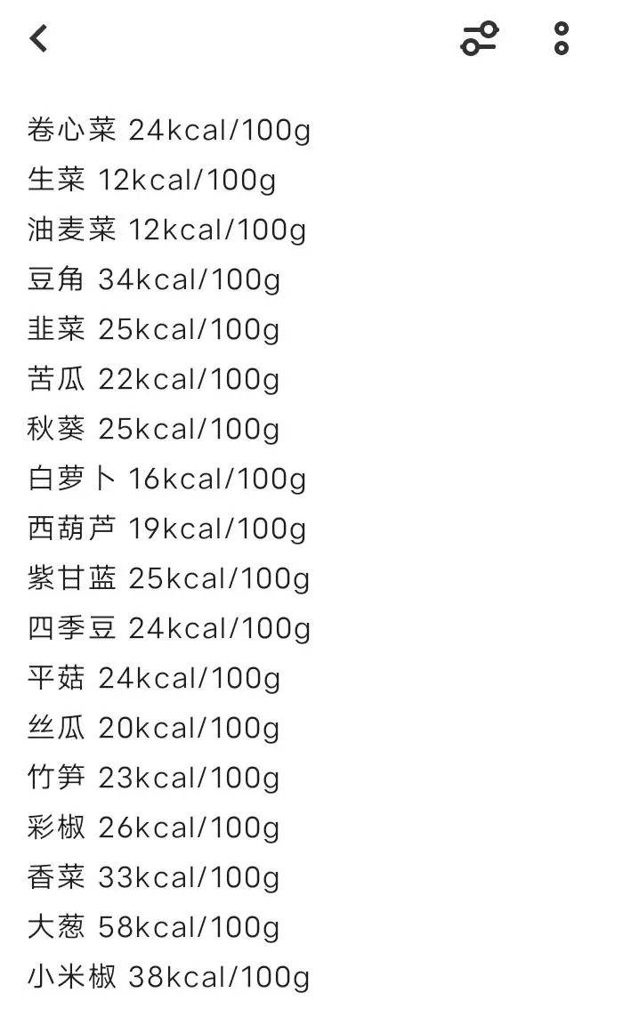 （自用）安全低卡食物热量表