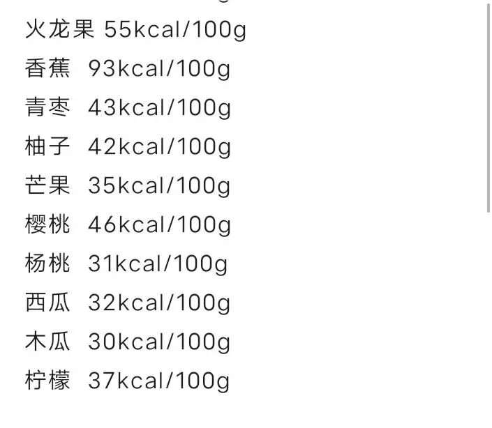 （自用）安全低卡食物热量表