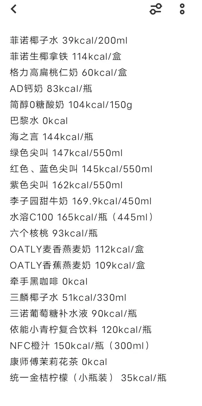 （自用）安全低卡食物热量表