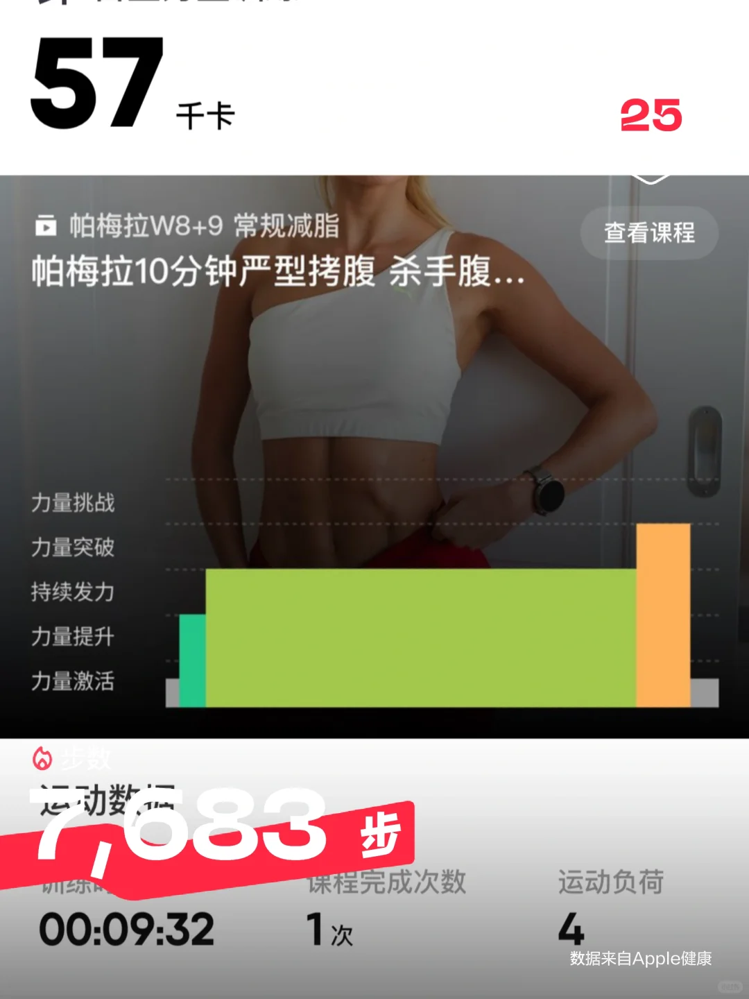 燃脂卡路里