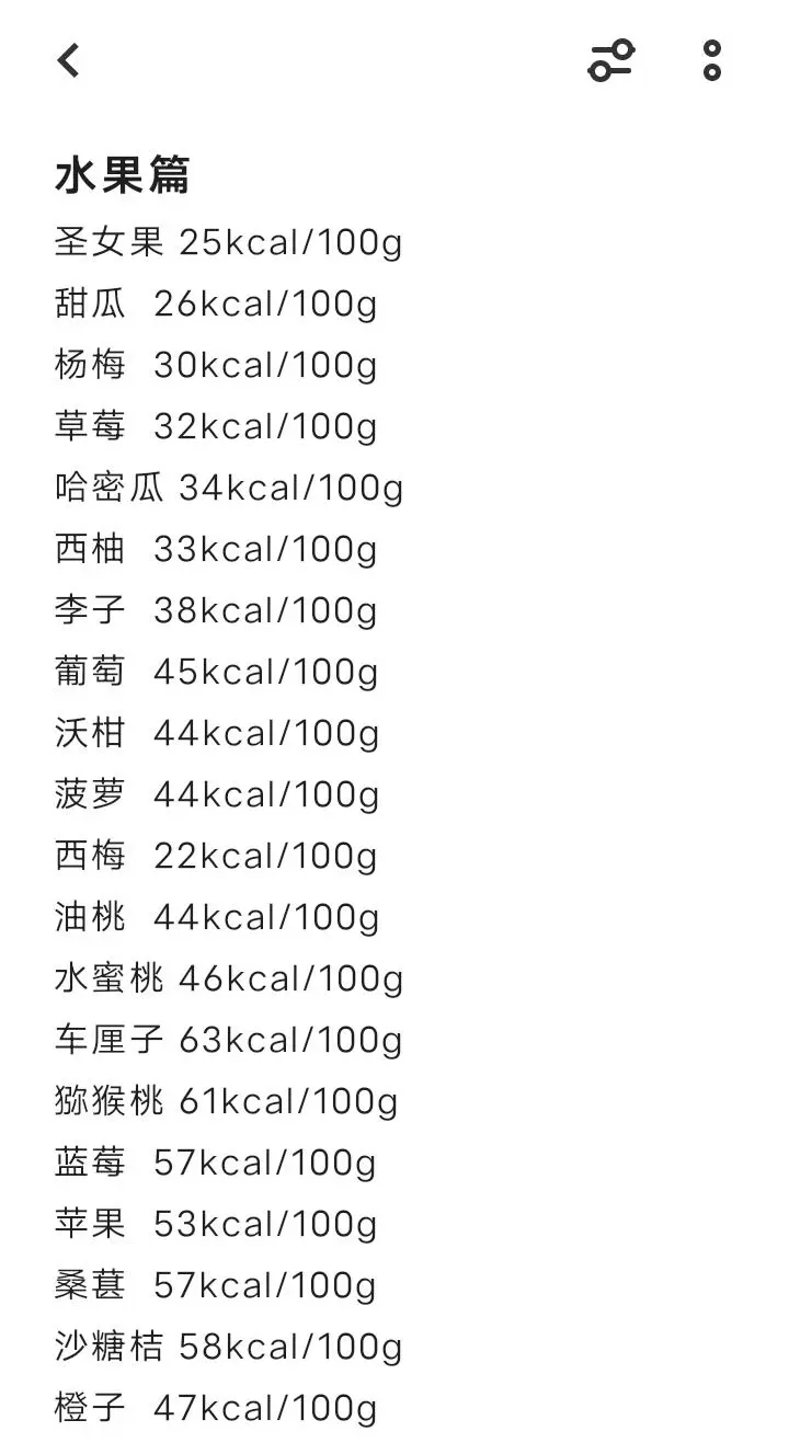 （自用）安全低卡食物热量表