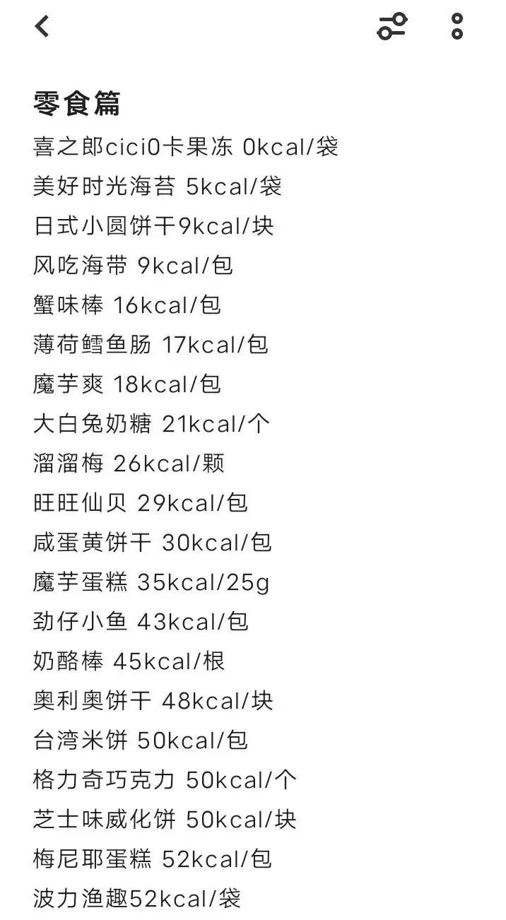 （自用）安全低卡食物热量表
