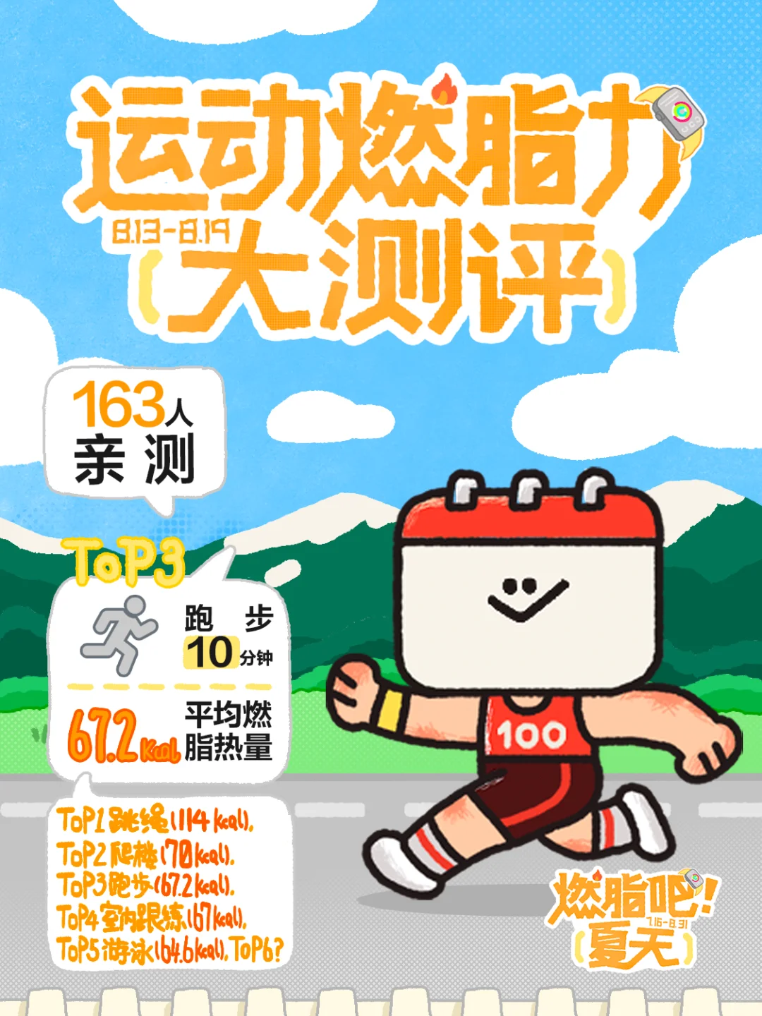 不要叫我皮巴拉，叫我燃脂机能主理人