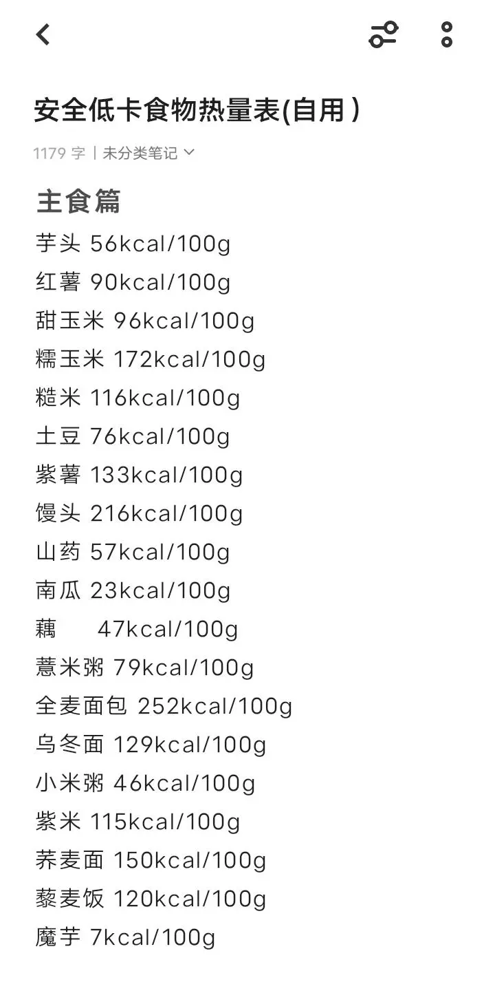 （自用）安全低卡食物热量表