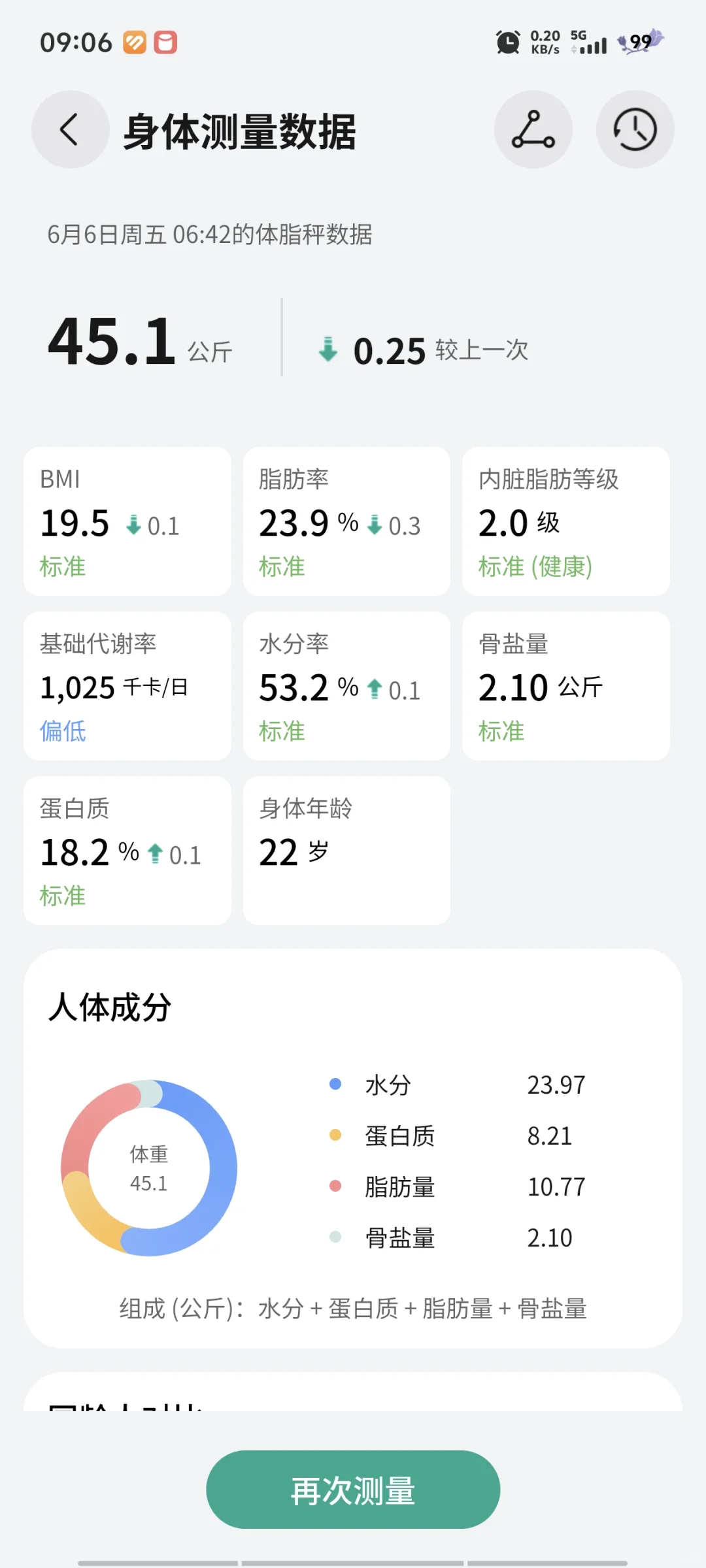 153小个子减脂日常