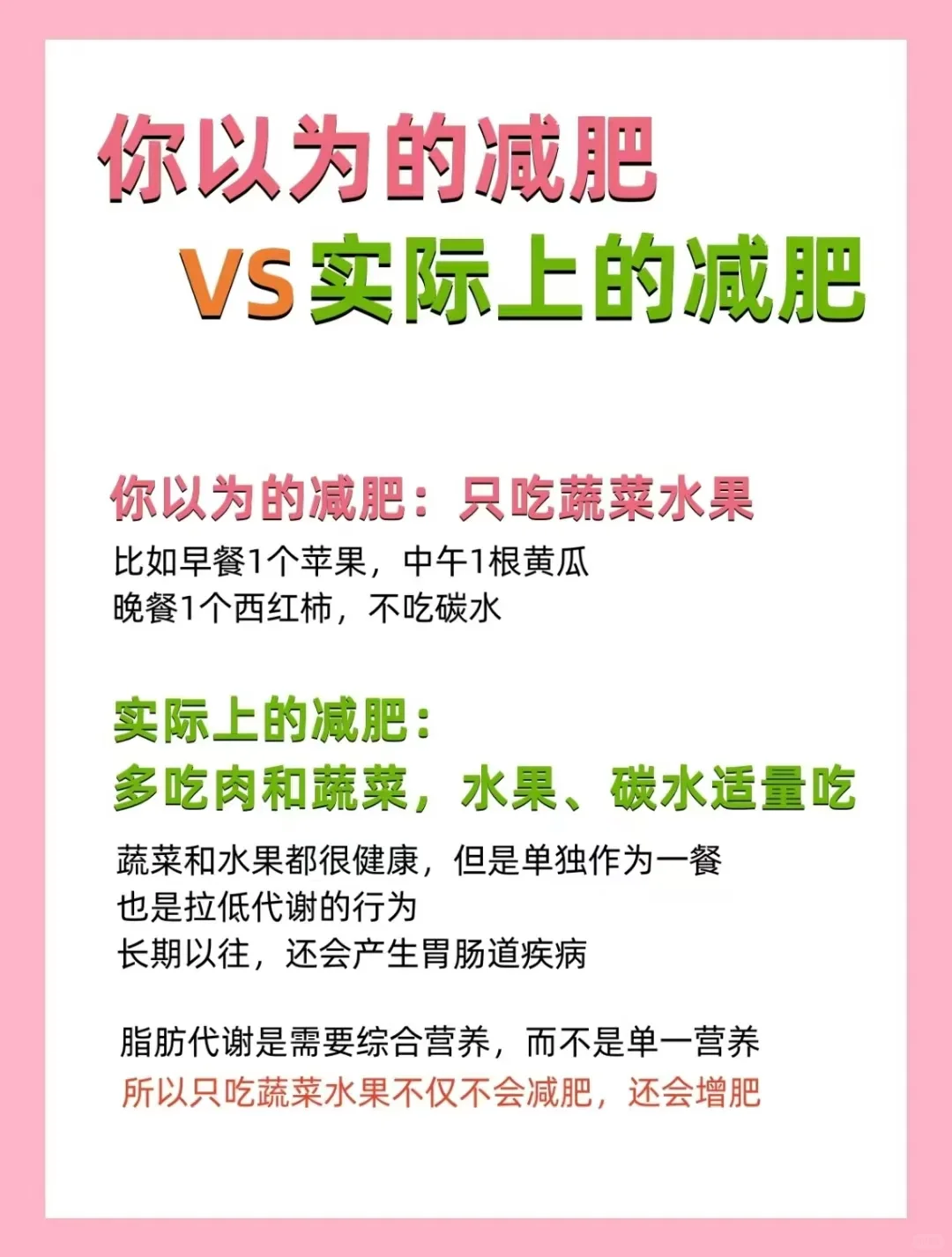 你以为的减肥VS实际上的减肥