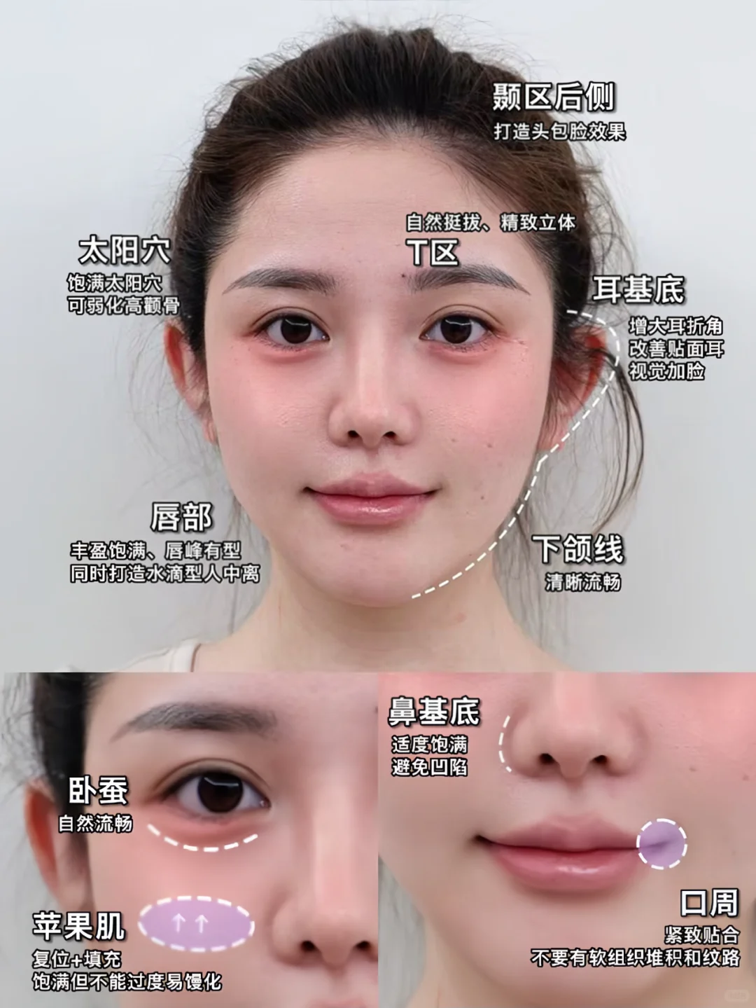 高阶幼态审美，甜妹统治世界~