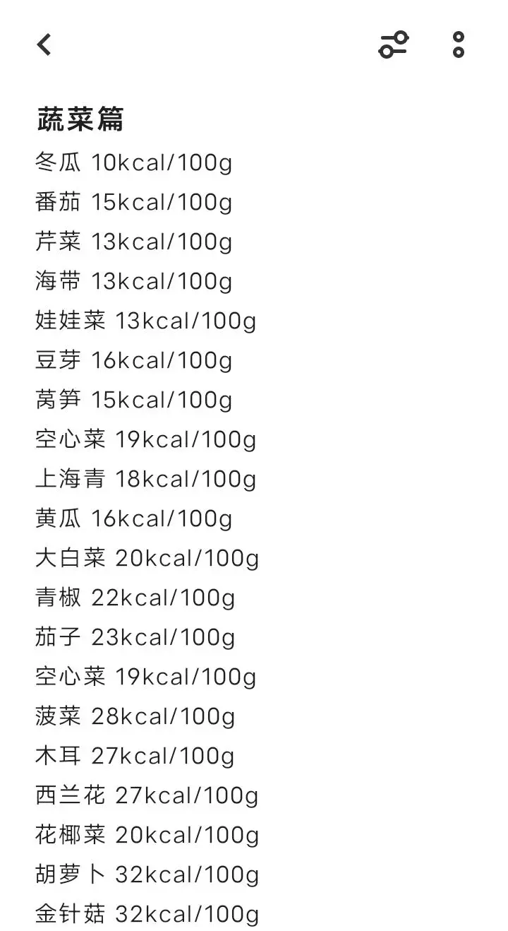 （自用）安全低卡食物热量表