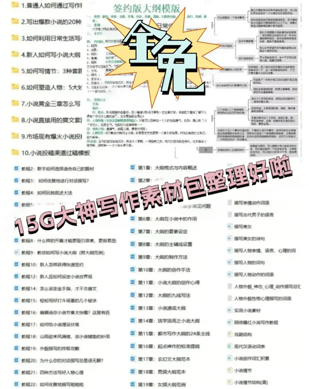 📚写作必备│100+描写女子的成语