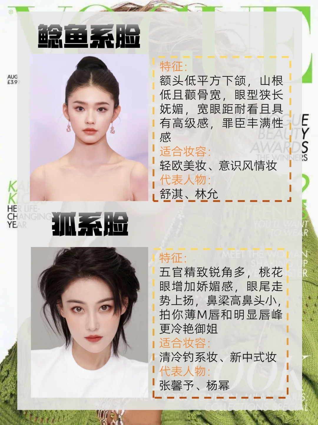 自测长相🔥|你撞脸哪位明星？🙃