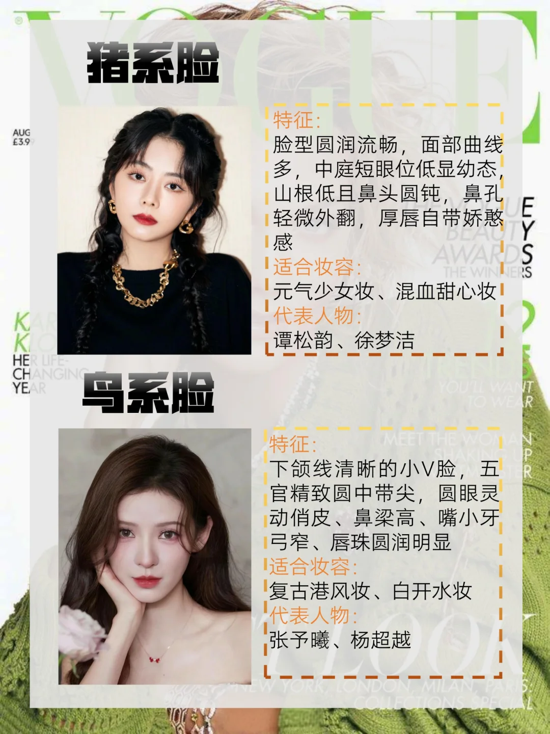自测长相🔥|你撞脸哪位明星？🙃