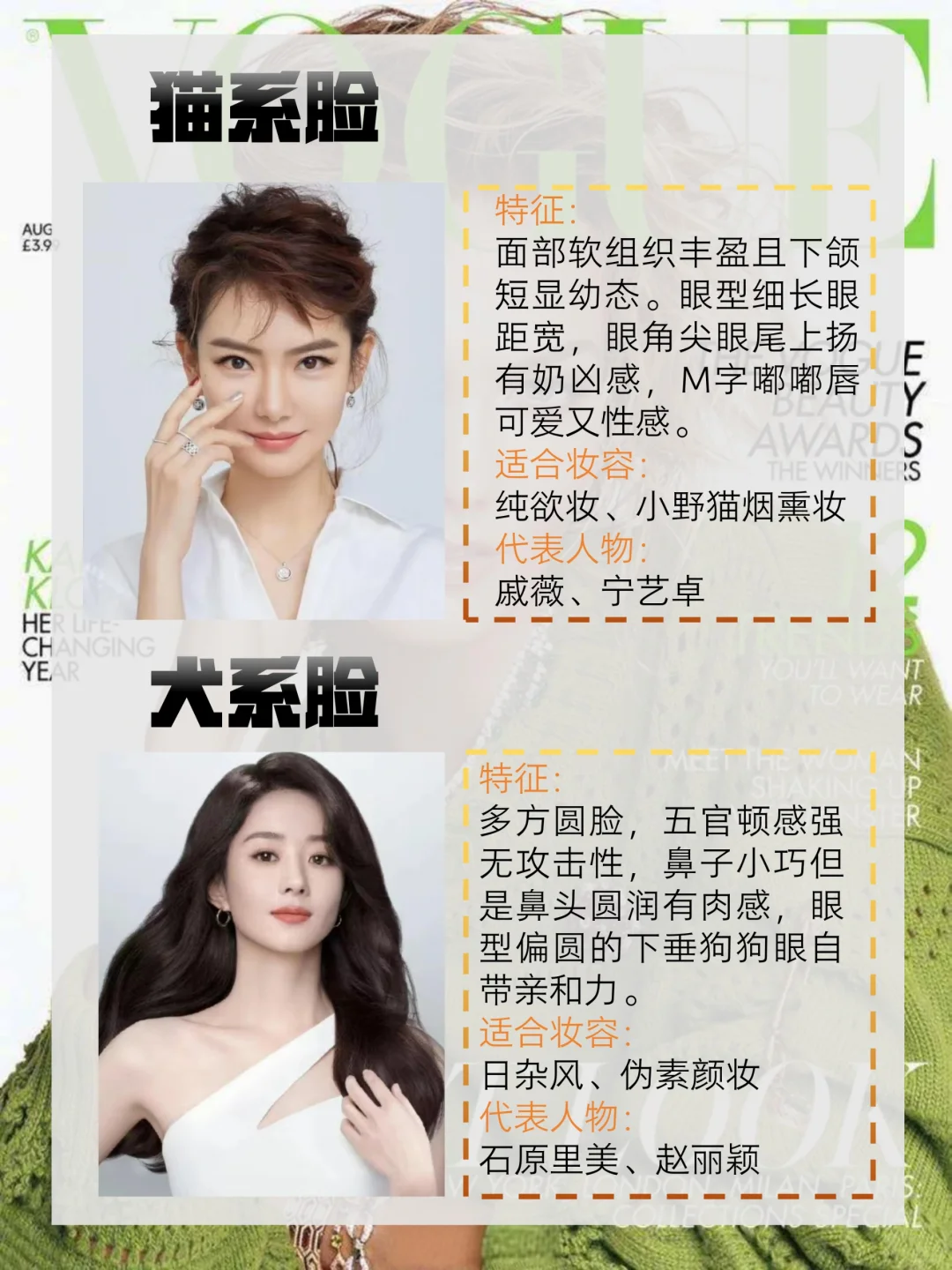 自测长相🔥|你撞脸哪位明星？🙃