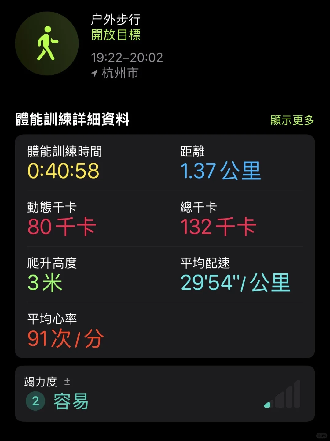 ⚽️在亲子运动会上为女争光啦