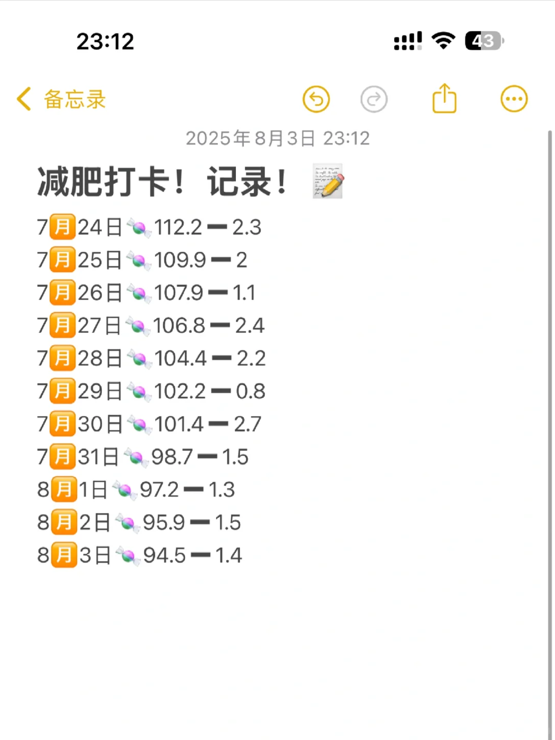 上班族自行购入！测评减肥产品记录/全程?