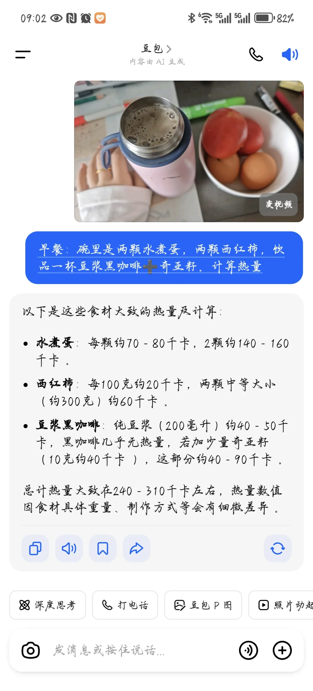 恋上健康的卡路里不对