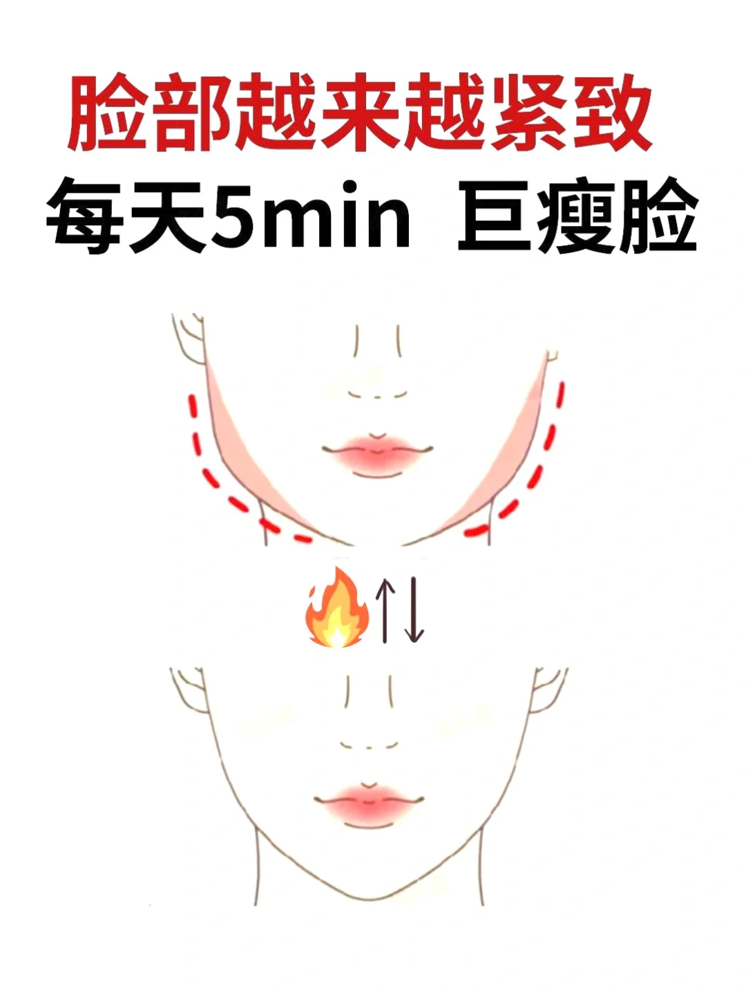 每天5min 真的巨瘦臉