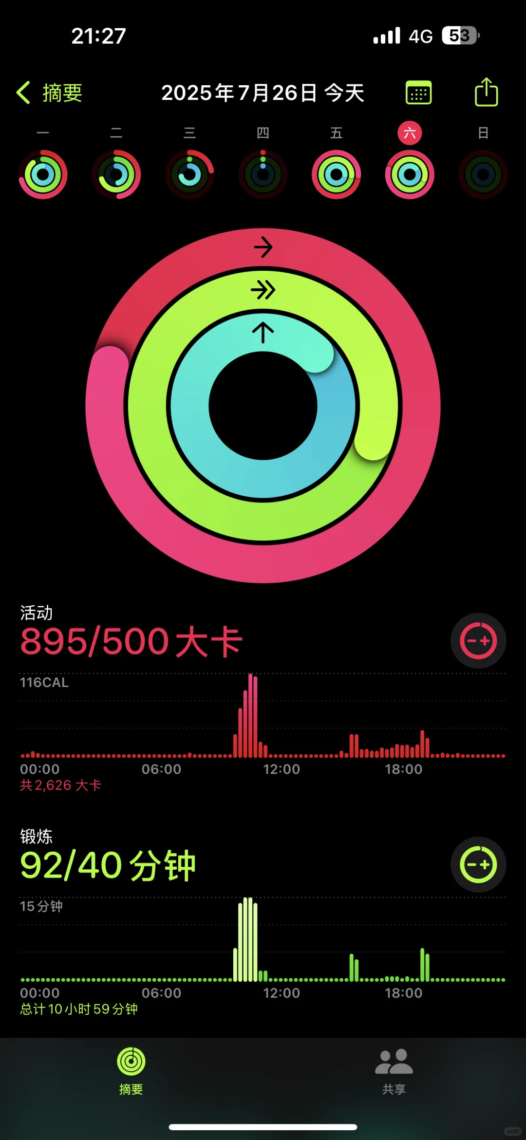 唱歌消耗法！200卡