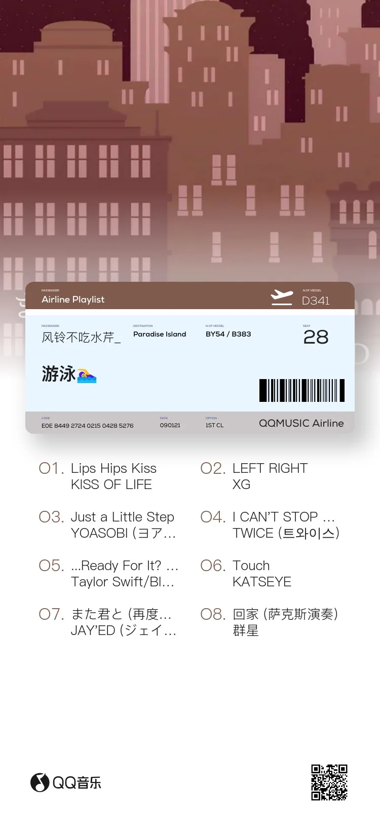 大码女孩也想做偶像？月消耗一万大卡够了吗