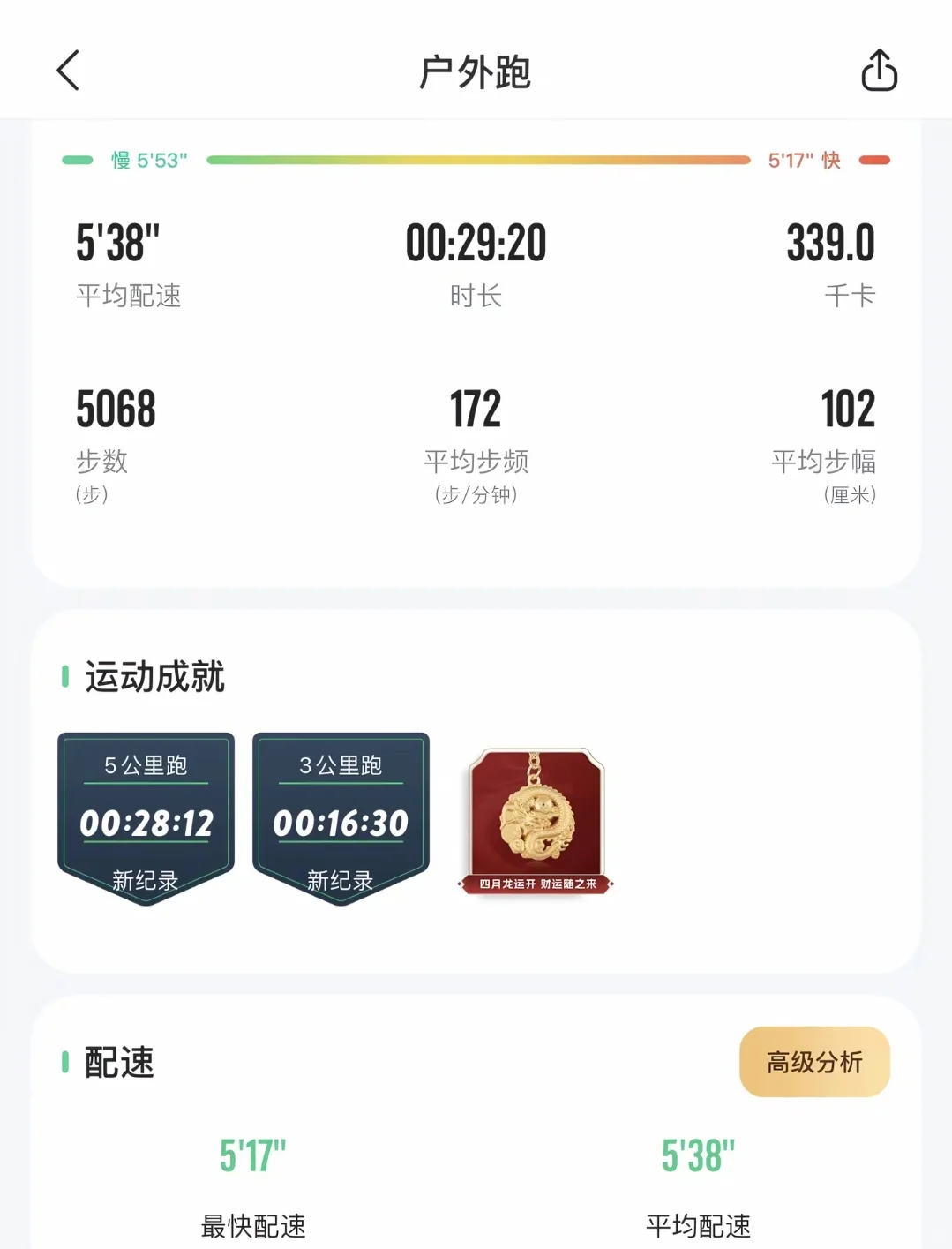 今日份5km，不为消耗卡路里，只为消耗坏情绪