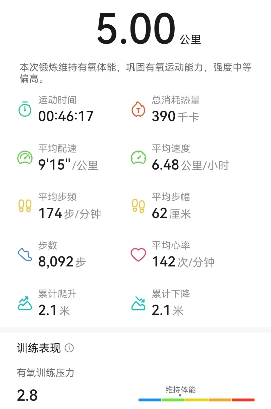 5公里打卡✅ 跑步治愈日常