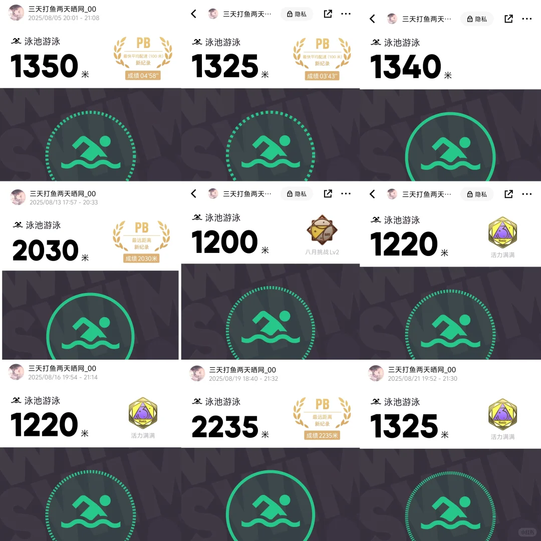 大码女孩也想做偶像？月消耗一万大卡够了吗