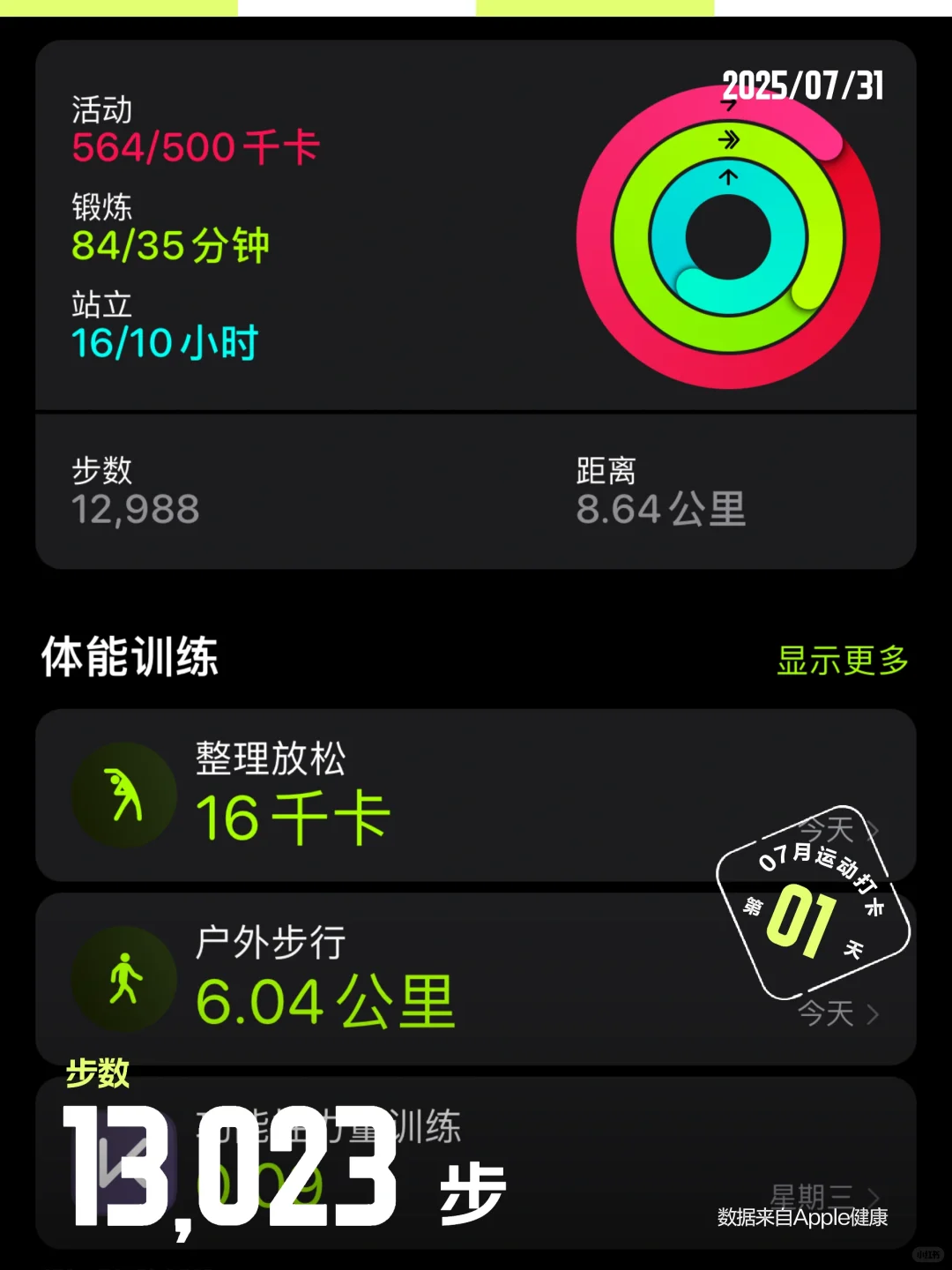 7月31日，总消耗564千卡！