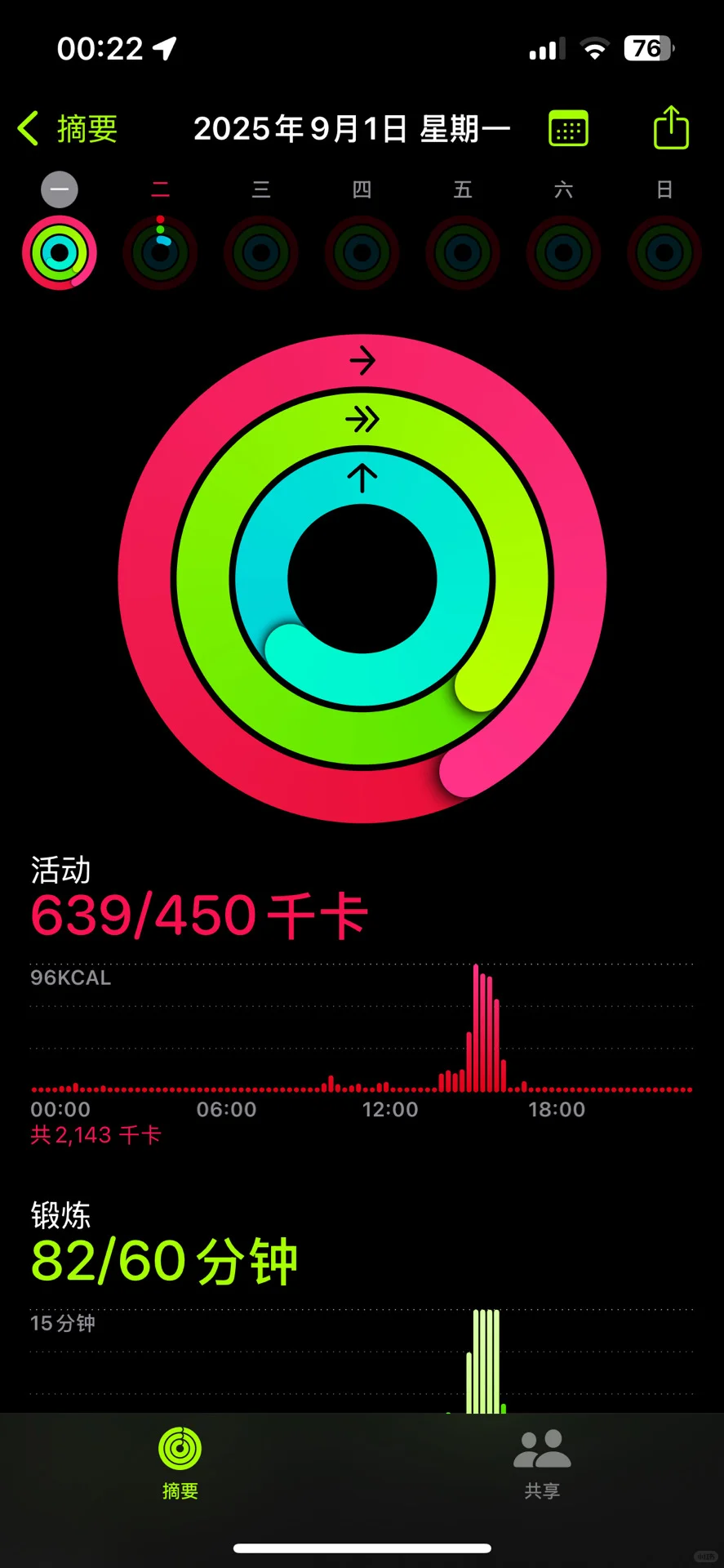 第6️⃣天 目标55KG