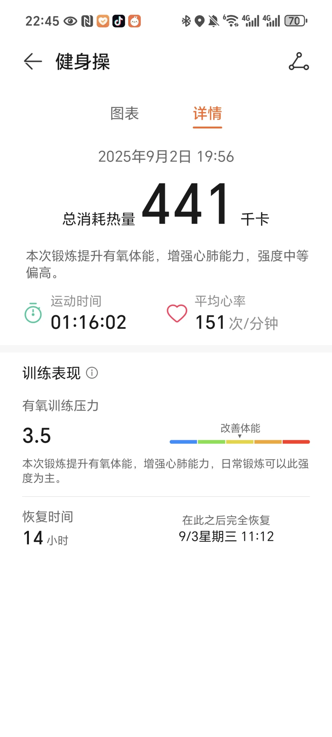研二女大学生挑战9月份瘦10斤