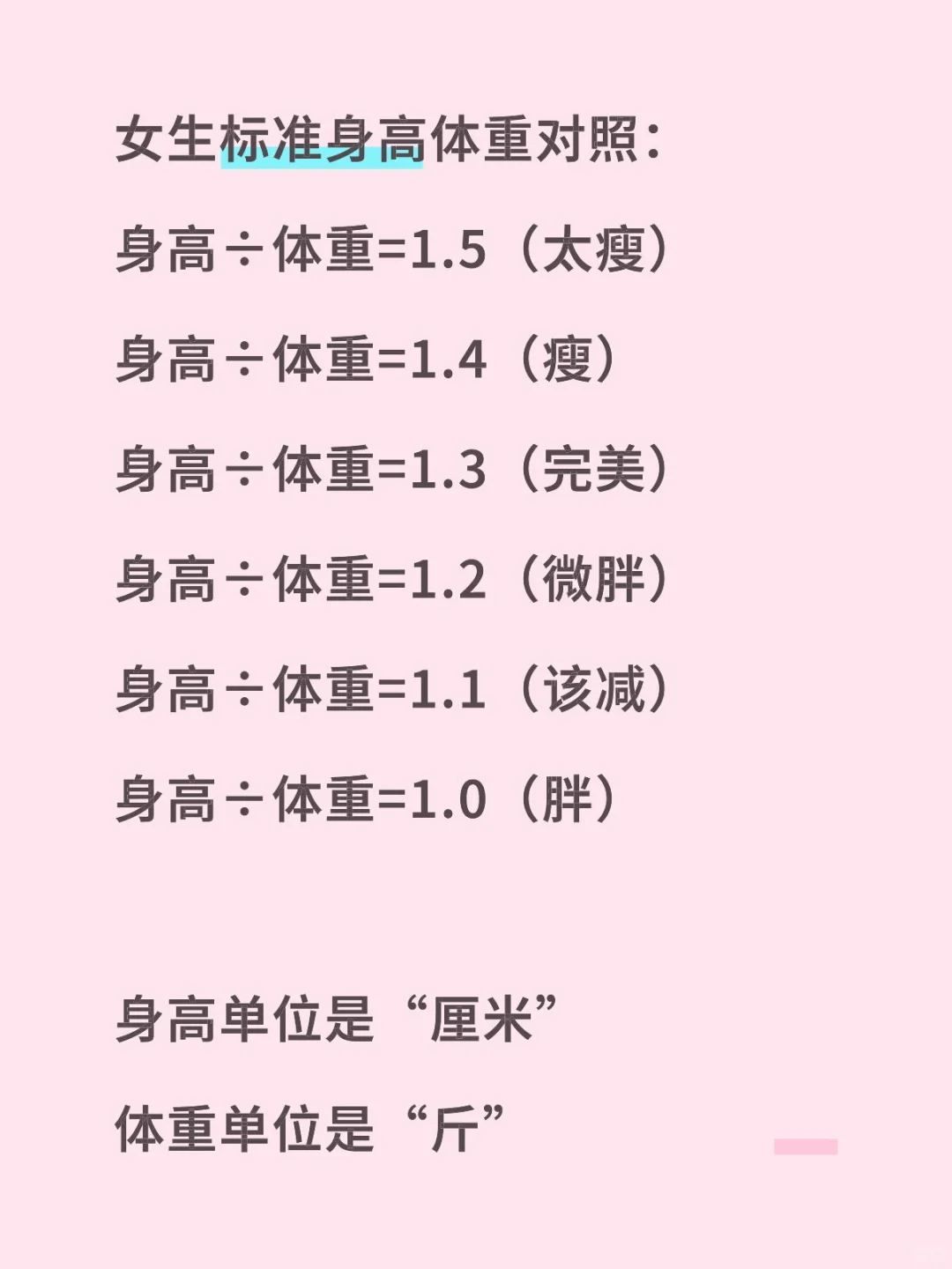 女生标准身高体重对照
