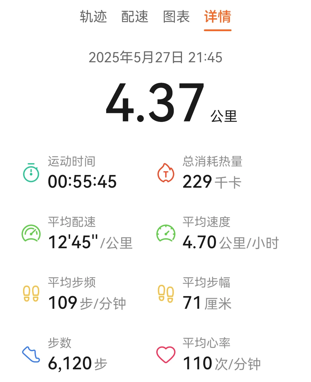 今天走了一万步