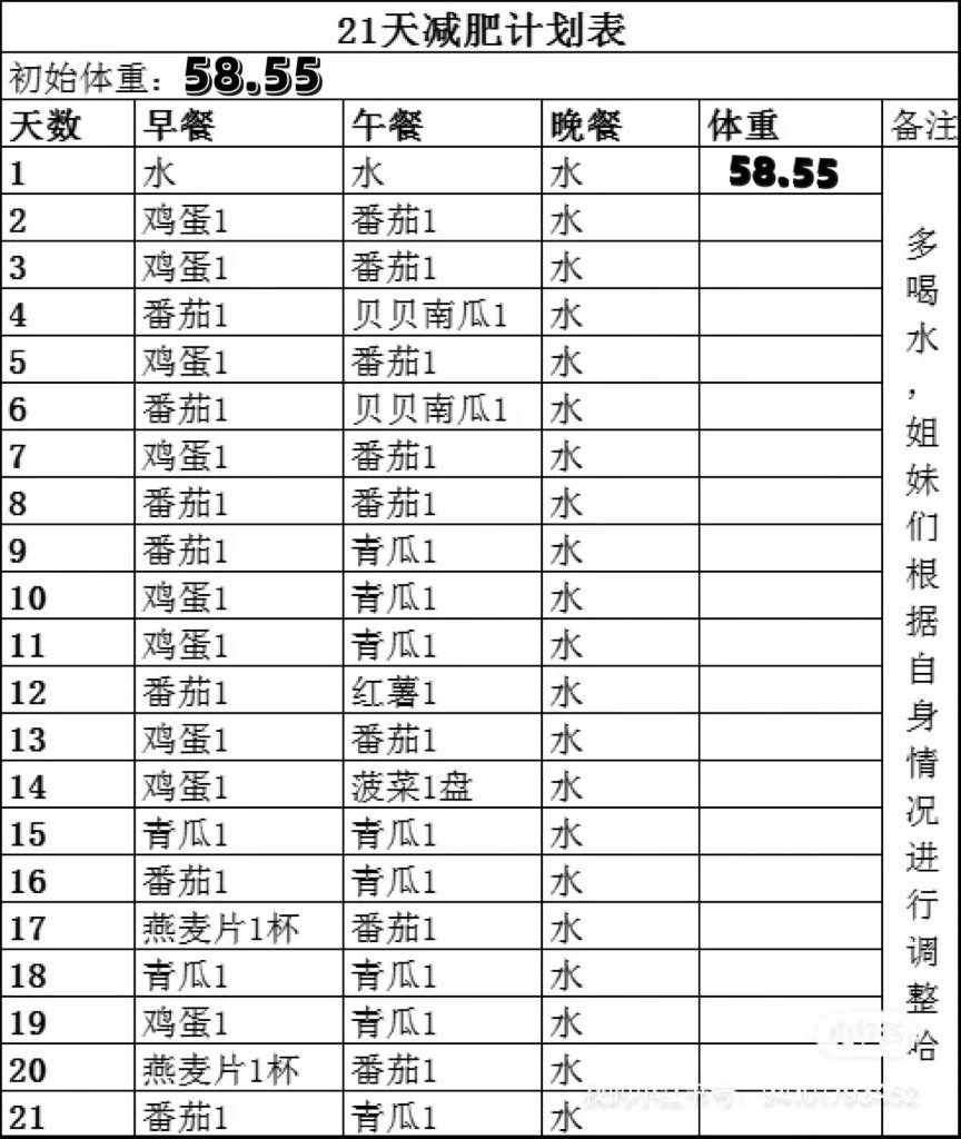 21天减肥法