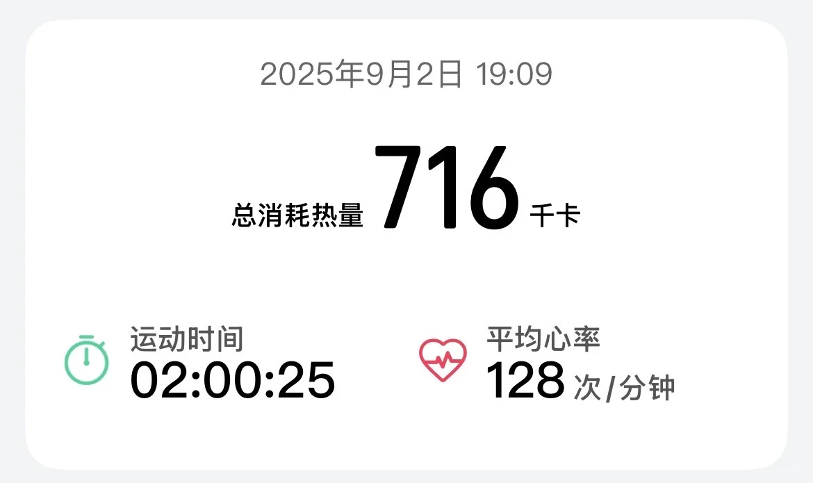 今日消耗716大卡！