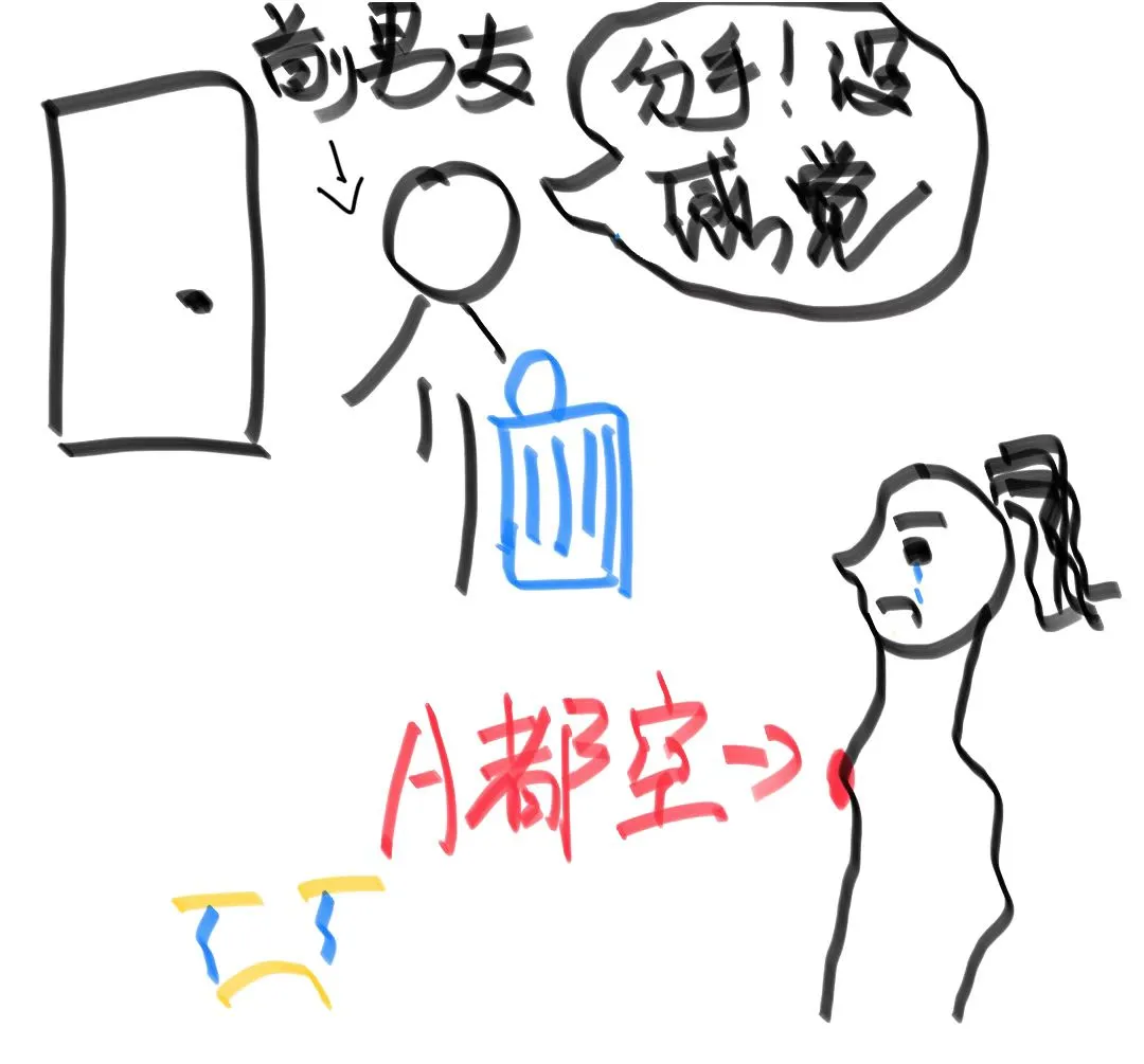 破大防……平🐻哪里好看了……