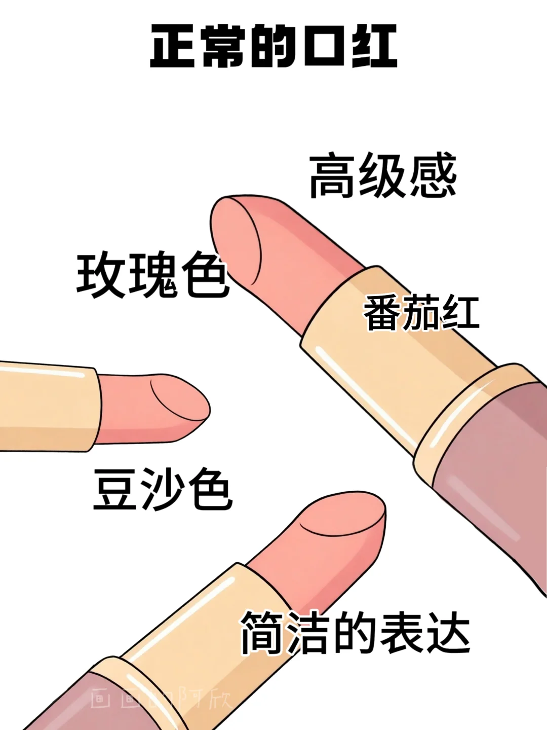 男凝视角下的广告VS正常的，太真实了！