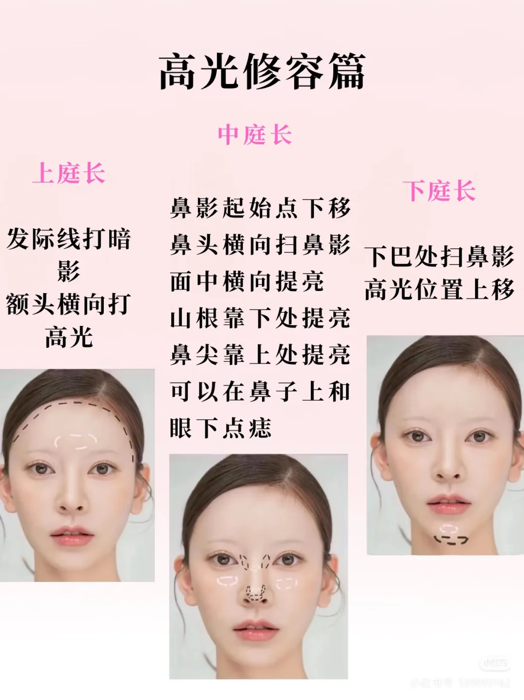 学会画长脸，不踩坑！