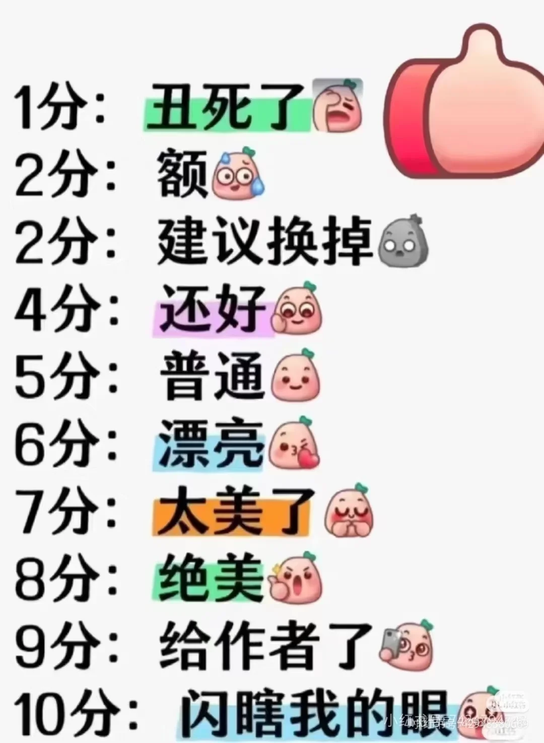 头像打分😍😍😍