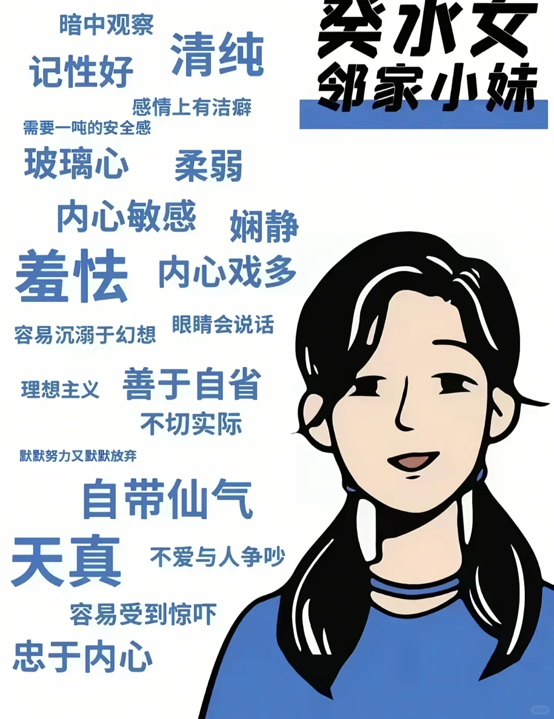 中国人自己的 MBTI