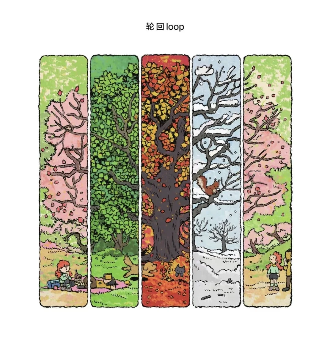 插画分享|天然-R