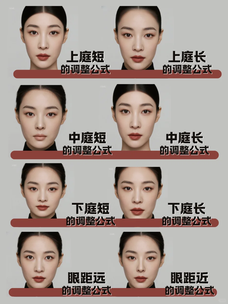 用好这些公式，拯救不完美三庭五眼