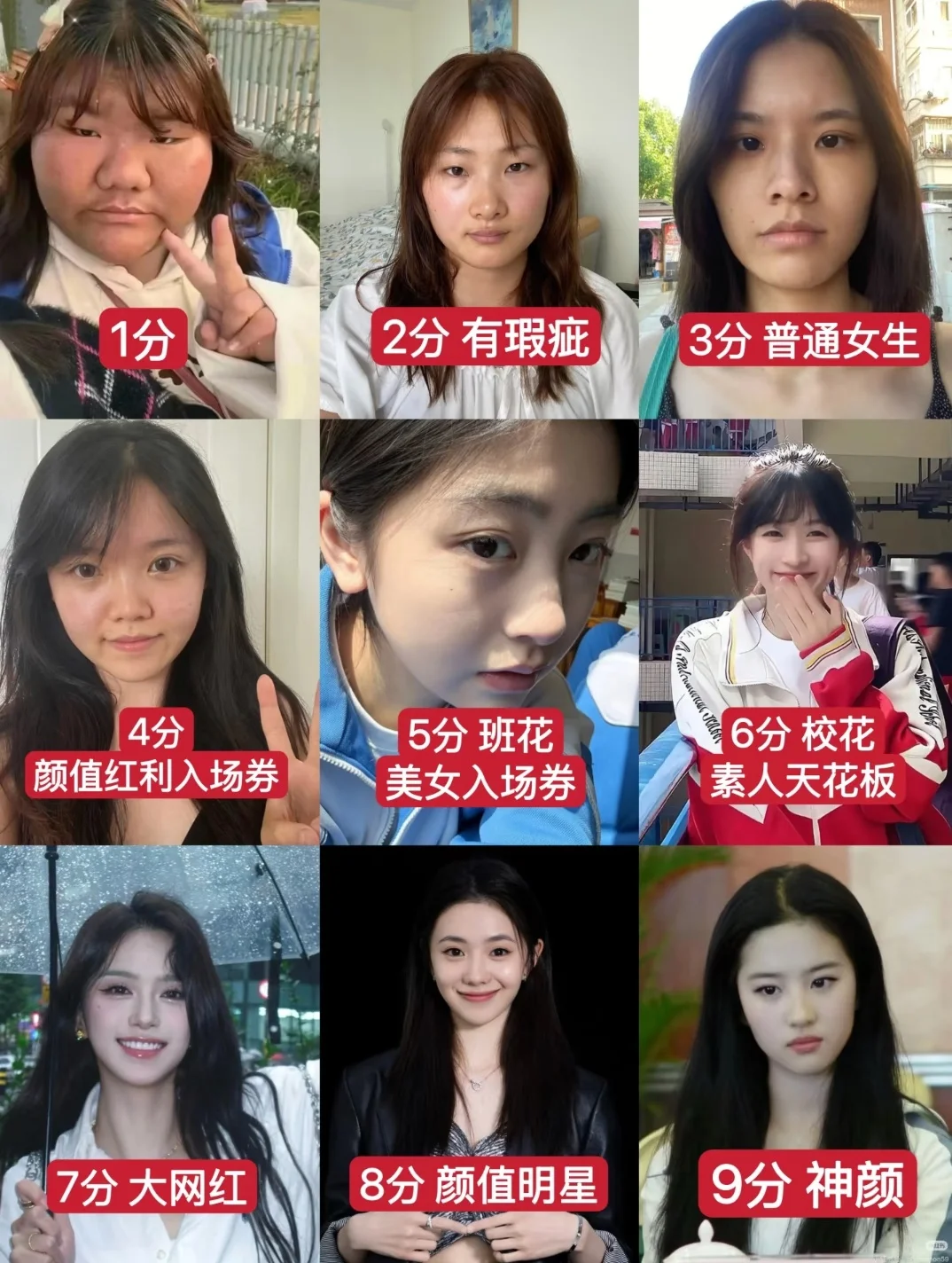 敢不敢发图颜值评分（女生版）