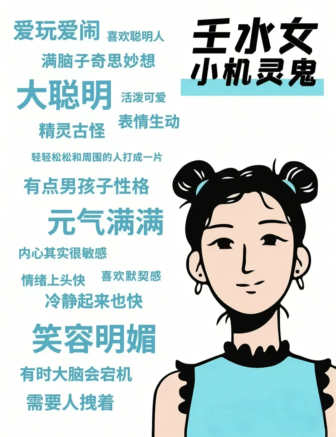 中国人自己的 MBTI