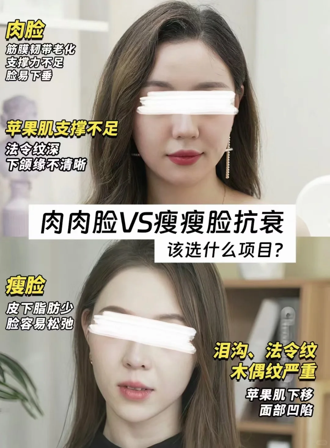 肉肉和瘦瘦 抗衰思路大不同