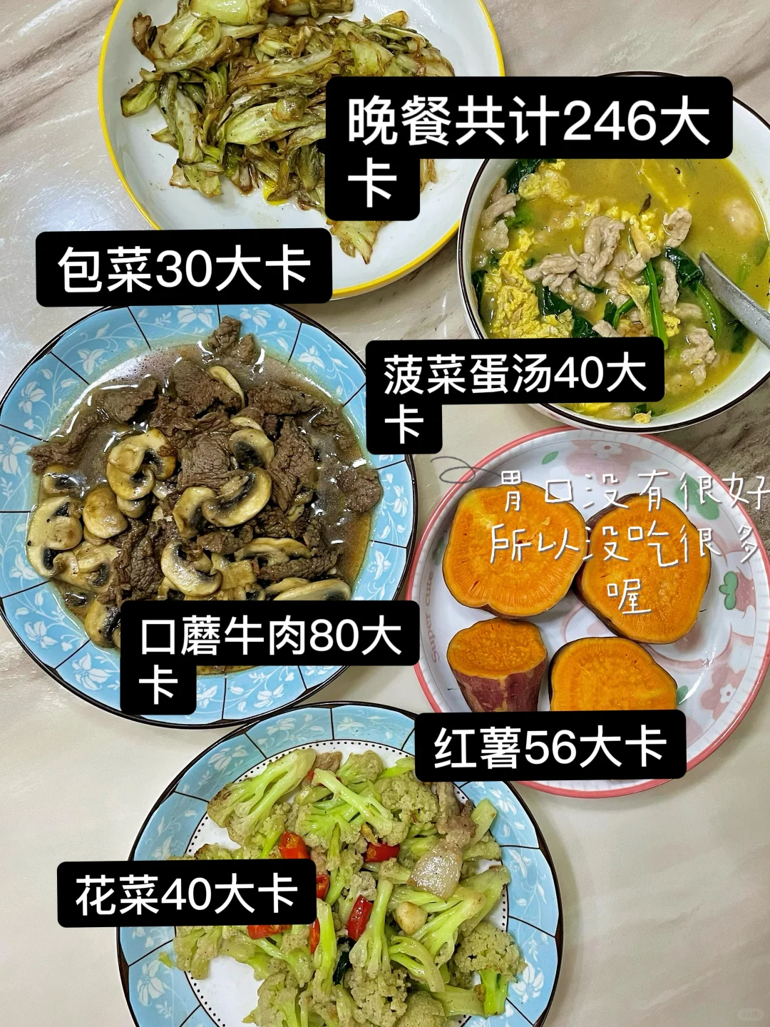已瘦20斤丨🍳我只相信热量缺口丨1200大卡