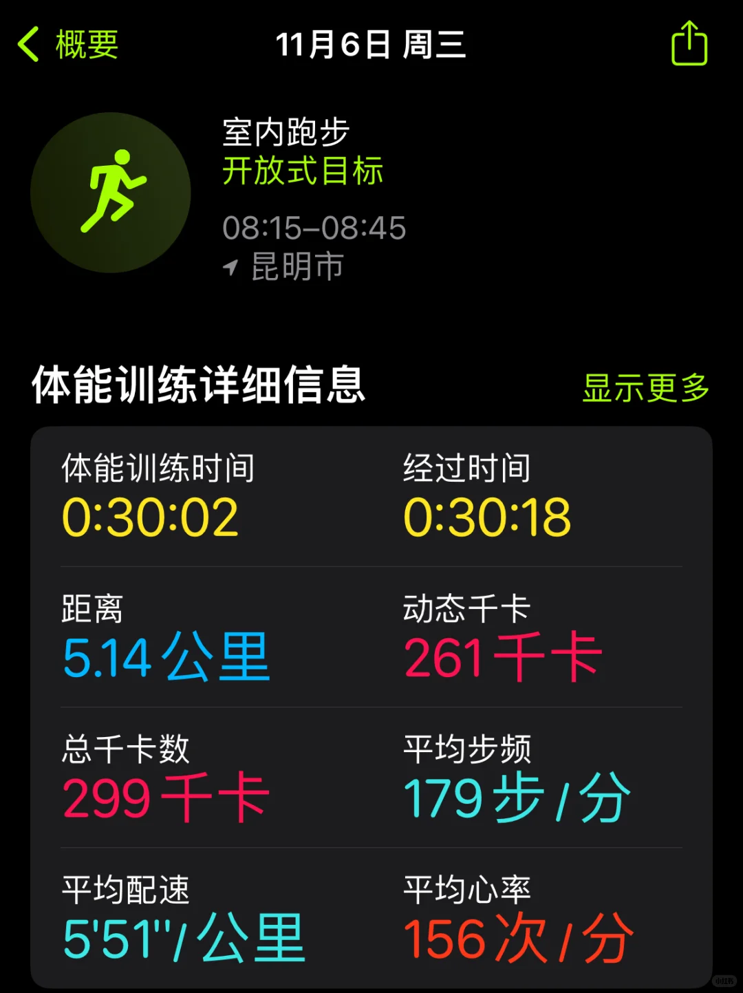 减肥日记DAY255｜吃饱饱，练得好，嘻嘻