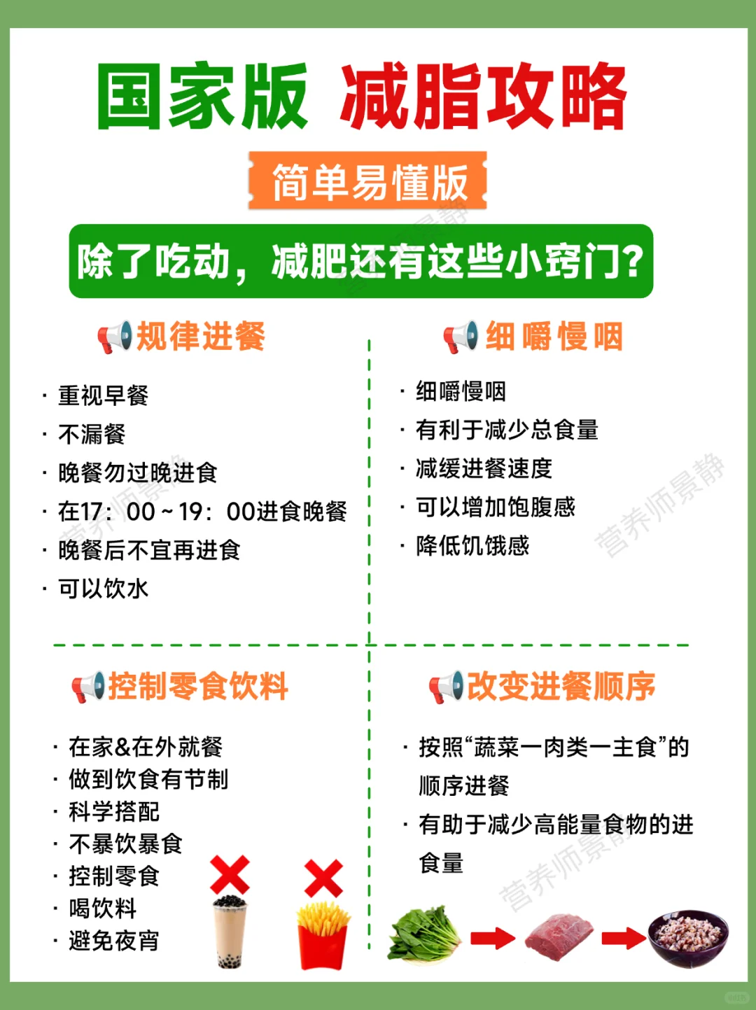 ✍️国家版减脂攻略 简单易懂版一学就会